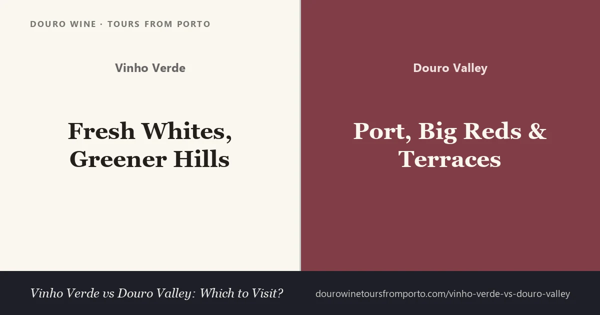 Vinho Verde: fresh whites, greener hills. Douro Valley: Port, big reds and terraces.